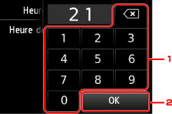 figure : écran tactile